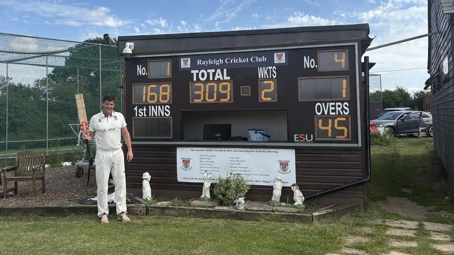 WK8 Rayleigh CC Article FI